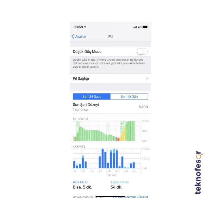 Iphone pil süresi nasıl uzun süre dayanır 9 tavsiye